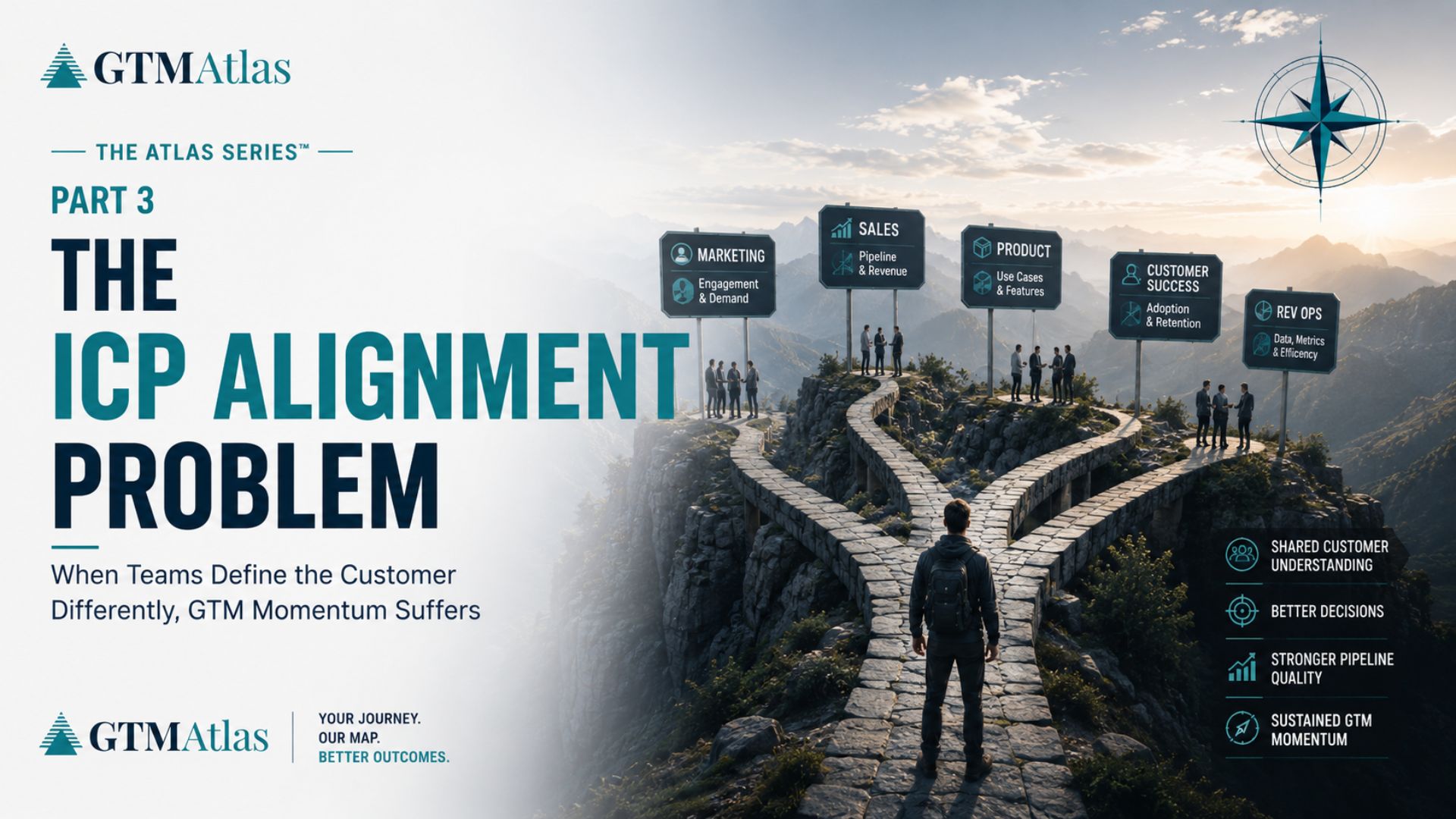 The Atlas Series_Theme 1_Part 3_The ICP Alignment Problem